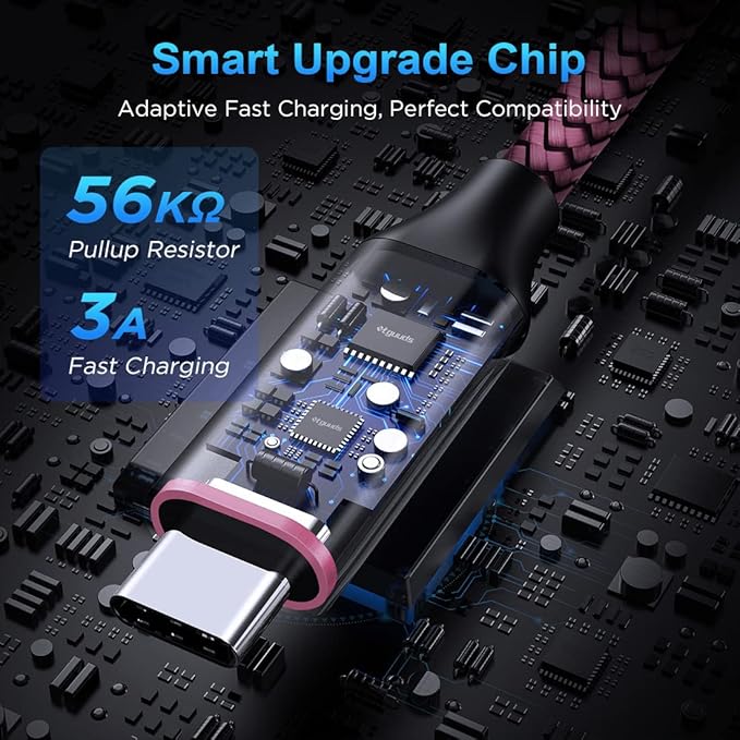 etguuds 4ft USB A to USB C Cable 3A Fast Charging, 2-Pack USB A to USB Type C Charger Cord for iPhone 16 15 Pro/Pro Max/Plus, for Samsung Galaxy S24 S23 S22 S21 S20 S10 A55 A54 Flip Note, Moto, Pink