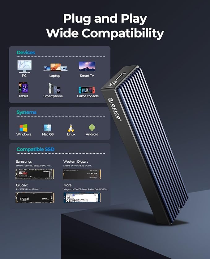 ORICO M.2 NVMe/SATA SSD Enclosure - USB 3.1 Gen 2 (10 Gbps) Support UASP for M.2 NVMe/SSD Size 2230/2242/2260/2280