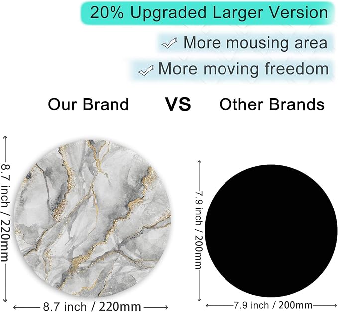 ITNRSIIET Round Mouse Pad with Stitched Edge Premium-Textured Waterproof Non-Slip Rubber Base Desktop Protection Mat Diameter 8.7 inches, Gray Marbling