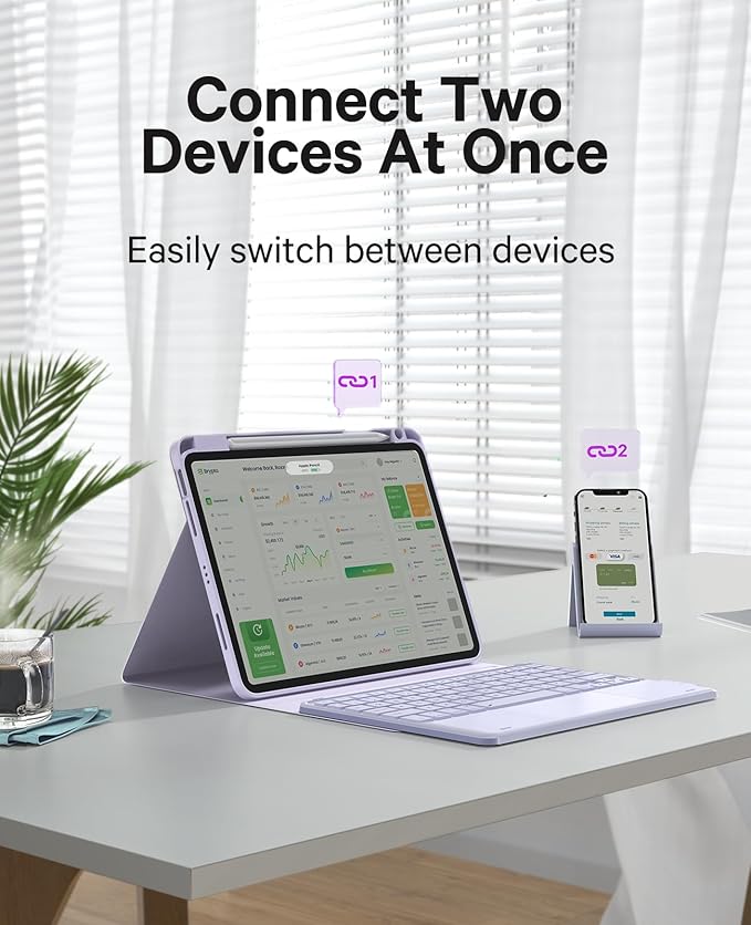 GreenLaw Keyboard Case for iPad Air 11-inch (M3 2025 / M2 2024) & Air 4th/5th Gen & iPad Pro 11 inch (1st/2nd/3rd/4th Gen), Smart Touchpad, 7-Color Backlit, Stain Resistant Cover, Light Purple