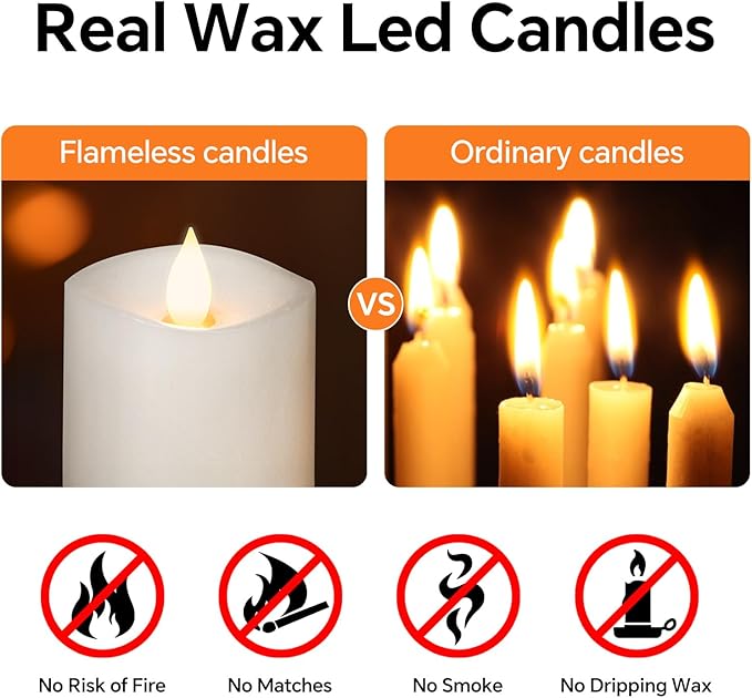 3x4 Flickering Flameless Candles Set of 2,Real Wax LED Battery Operated Candles,with Timer,4 inch Flameless Candles with Remote,for Holiday Home Decor,White