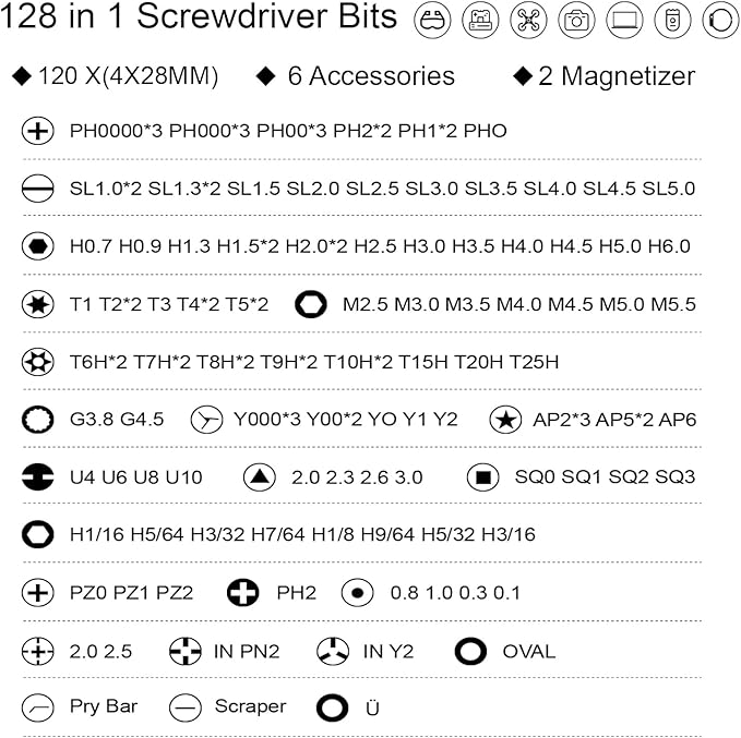 128 in 1 Precision Screwdriver Set,Precision Bit Set,Professional Magnetic Repair Tool Kit with 120 Bits for Electronics, Computer, Laptop, Game Console and Household Appliances