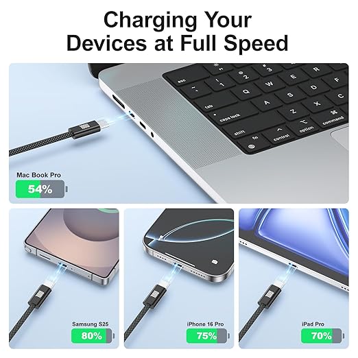 USB-C to USB-C Cable, [6.6ft, 2-Pack] 100W USB C to C Fast Charging Cable, Braided Type C Charger Fast USBC to USBC Cable for iPhone 17 16 15 Pro Max Plus,MacBook Pro,iPad,Galaxy S25/S24 Ultra,Pixel