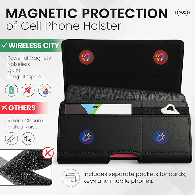Leather Phone Holster for iPhone 17 Pro, 17, 16 Pro, 16e, 15, 15 Pro, 14, 13, 12, 11, X, XR, XS – Belt Clip Case Pouch for Men & Women | Magnetic Closure | Fits with Protective Cover