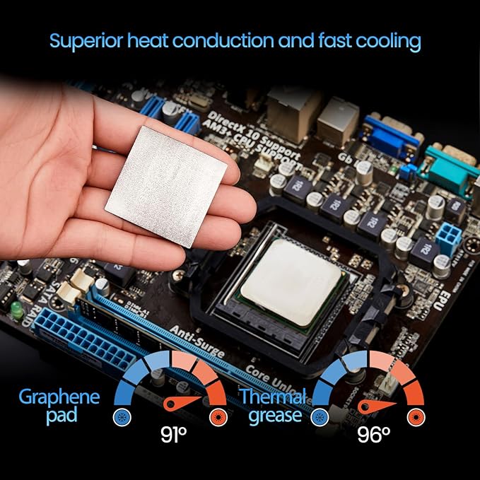 Thermal Pad,50 * 50 * 0.2mm,Graphene Thermal Pads for GPU/CPU/SSD/Electronics - Highly Efficient,Compressible (50 * 50mm)