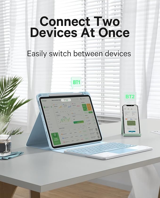GreenLaw for iPad Air 11 inch case with Keyboard (M3/M2) 2025/2024, for iPad Pro 11 (4th/3rd/2nd/1st Gen) & iPad Air 5th/4th Gen, 7-Color Backlit, Smart Touchpad, 2 Device Connection, Light Blue