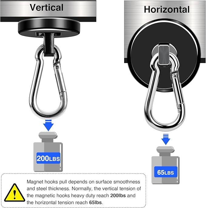LOVIMAG Strong Magnets with Hooks, 200LBS+ Heavy Duty Magnets with Epoxy Coating for Cruise, Magnetic Hooks with Swivel Carabiner Hook, Powerful Neodymium Magnet for Hanging, Kitchen,Garage-2 Pcs