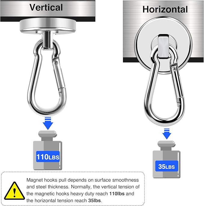 LOVIMAG Magnetic Hooks Heavy Duty, 110LBS Strong Magnetic Hooks Neodymium Magnets with Carabiner Hook, Magnet Hooks with Swivel for Grill, Hangning, Cruise, Kitchen, Garage, Refrigerator (8 Pack)
