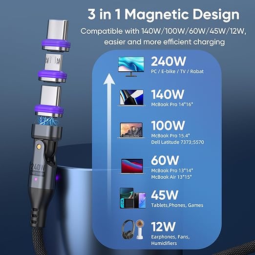 240W Rotating USBC to USB C Magnetic Data Cable, 3ft for Laptop/Tablet/Smart Phone