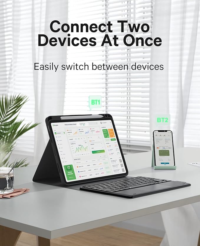 GreenLaw for iPad Air 11 inch case with Keyboard(M2, 2024), for iPad Pro 11 (4th/3rd/2nd/1st Gen) & iPad Air 5th/4th Gen, 7-Color Backlit, Smart Touchpad, 2 Device Connection, Black