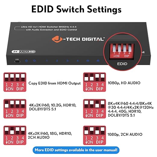 8K HDMI Switch 4 in 1 Out, 8K@60Hz 4K@120Hz 1080P@240Hz with Audio Extraction, HDMI to Optical & Analog 3.5mm, HDR HDCP2.3 EDID Control (JTECH-8KSW41AE)