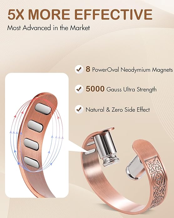 Feraco Copper Bracelet for Men, 5X Ultra Strength Magnetic Cuff Bangle with 5000 Gauss Neodymium Magnets, 99.99% Pure Copper Jewelry Gift, Adjustable