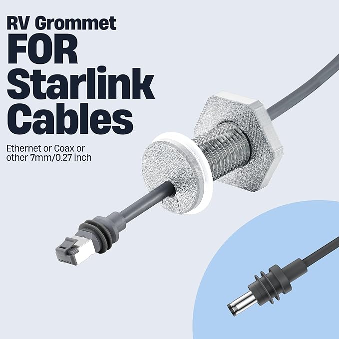 RV Cable Passthrough for Starlink mini, RV Cable Grommet Compatible with Starlink, Ethernet, Coax, Water-Resistant and Anti-Drop RV Cable Routing(Gray)