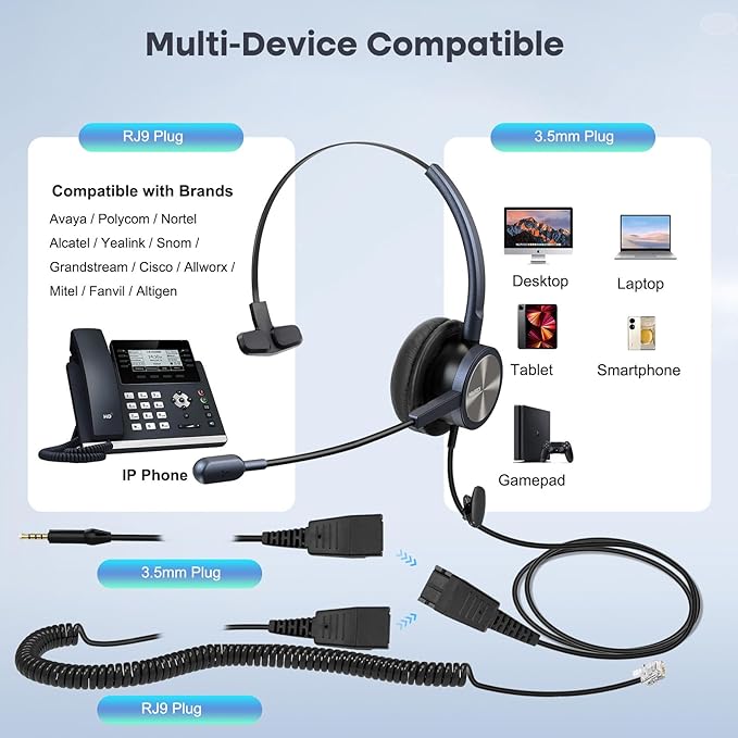 MAIRDI Telephone Headset with RJ9 & 3.5mm Jack for Office Landline Deskphone Cell Phone PC Laptop, Call Center Phone Headset with Microphone, Works for Cisco 7941 7965 6941 7861 8961