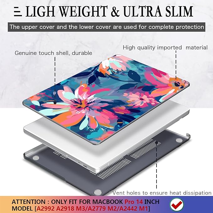CISSOOK Compatible with MacBook Pro 14 inch Case 2024, 2023 2022 2021 Release M4 A3112 A3185 A3401 M3 A2992 A2918 M2 A2779 M1 A2442 Pro/Max Chip, Plastic Hard Case &Keyboard Cover, Muti-color Painting