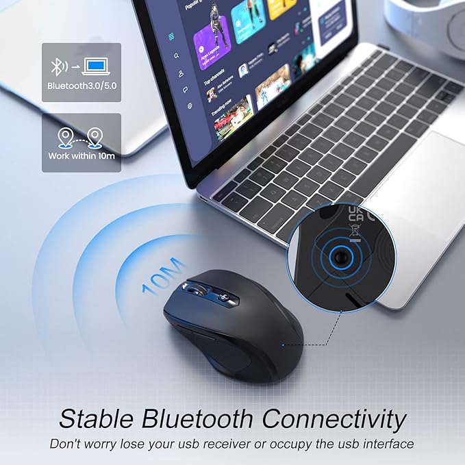 Wireless Mouse, D-09 Computer Mouse USB Cordless Mice for Laptop, Ergo Grips, Lightspeed 5-Level 2400 DPI, 16 Months Battery, Portable for PC Mac Chromebook (Bluetooth, 1 Pack)