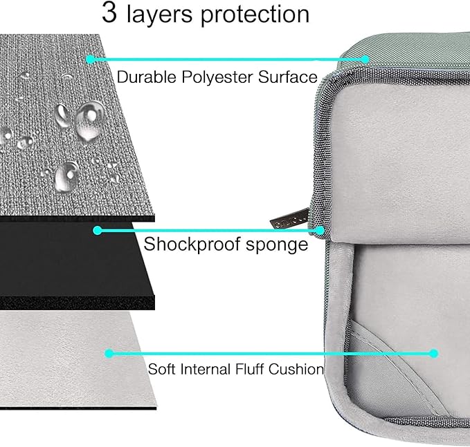 MOSISO Compatible with MacBook Air 13 inch Case 2025 2024 2023 2022 M4 A3240 M3 A3113 M2 A2681, Hard Shell&Sleeve Bag&Keyboard Skin&Webcam Cover&Screen Film for MacBook Air 13.6 inch, Antique Green