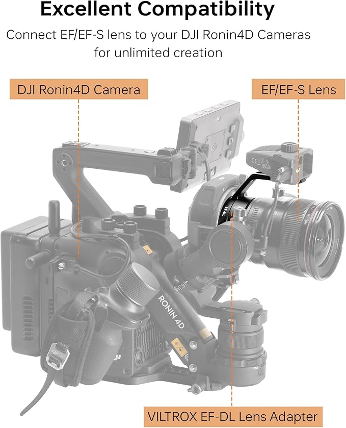VILTROX EF-DL Lens Mount Adapter Auto Focus EF/EF-S Lens to DJI Ronin 4D Camera Lens Adapter Converter with USB Type-C Upgrade Compatible with Canon EF/EF-S Lens to DJI Ronin 4D Camera