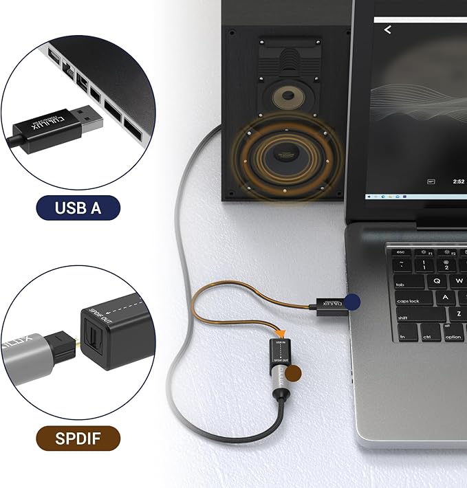 Cubilux USB A to TOSLINK Optical Audio Adapter, Unidirectional USB Type A to SPDIF Digital Converter, S/PDIF Transmitter for Computer Laptop PC PS5/4 ONLY, NOT for TV Or Other Devices