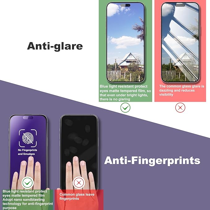 2 Pack Anti Blue Light Matte Screen Protector for iPhone 15 Pro, 9H Tempered Glass, Full Coverage, Anti-Fingerprint, Auto Dust-Elimination, No Bubble, Easy Installation