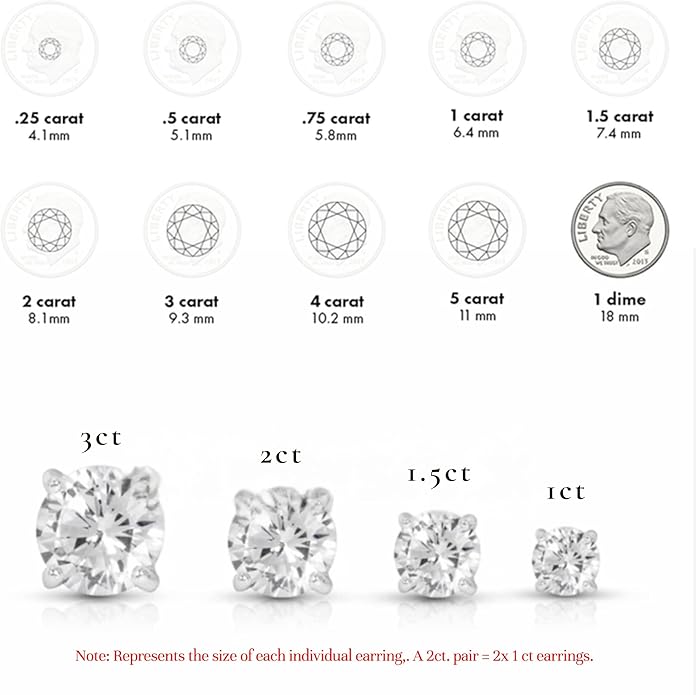 14K White Gold Moissanite Earrings Men & Women, Solid Gold Simulated Diamond and Lab Diamonds Studs for Men & Women, 1ct - 2ct Round, Princess, Heart, Halo Cut, Dangle, Lever or Screw Back Earrings, VVS1, D Color, Pink or Blue - Luxury Gift Box