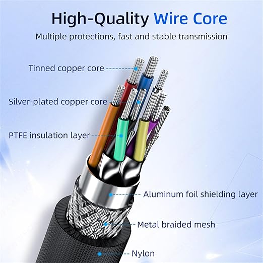 JEYI Thunderbolt 5 Cable 1m/3.3ft 80Gbps,120Gbps Bandwidth 16K/Dual8K,Multi-Screen Display,240W Fast Charging TB5,USB4/3/2,for iPhone 15/16,MacBook Pro/MacBook Air M3/iMac,Dell XPS 13/15(5-Certified)