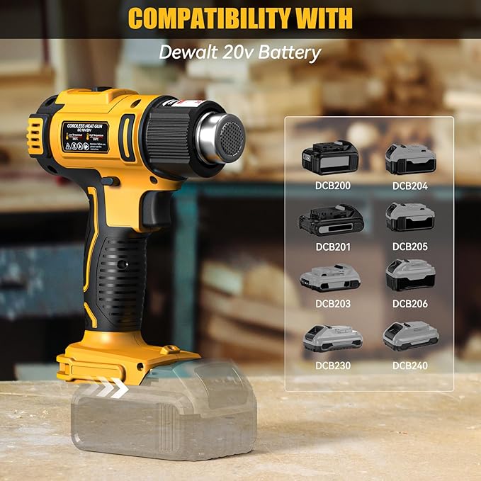 LIVOWALNY Cordless Heat Gun Compatible with Dewalt 20v Battery, 350W Fast Heating Soldering Hot Air Gun 122℉-1022℉ Variable Temperature Control with 5 Nozzles for DIY Craft, Shrink Tubing (No Battery)