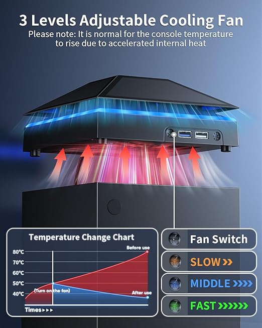 MENEEA Cooling Fan Dust Proof for Xbox Series X Console with Colorful Light Strip,Dust Cover Filter,Rubber Dust Plugs,Low Noise Top Fan with 3 Gears,Cooler&Light Independent Touch Switch, 2 USB Port