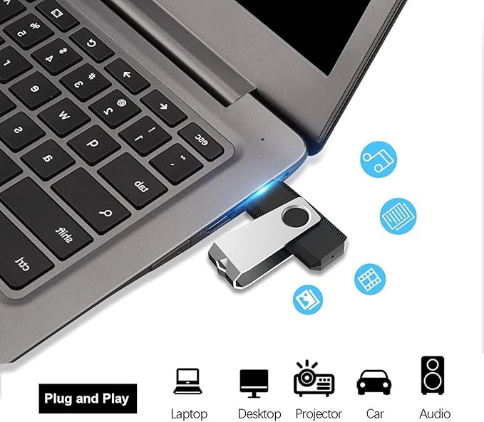 Aiibe 32GB USB Flash Drive 10 Pack 32 GB Flash Drives USB 2.0 Memory Stick Thumb Drive Zip Drive USB Drive 32GB (5 Mixed Colors: Black Red Cyan Green Purple)