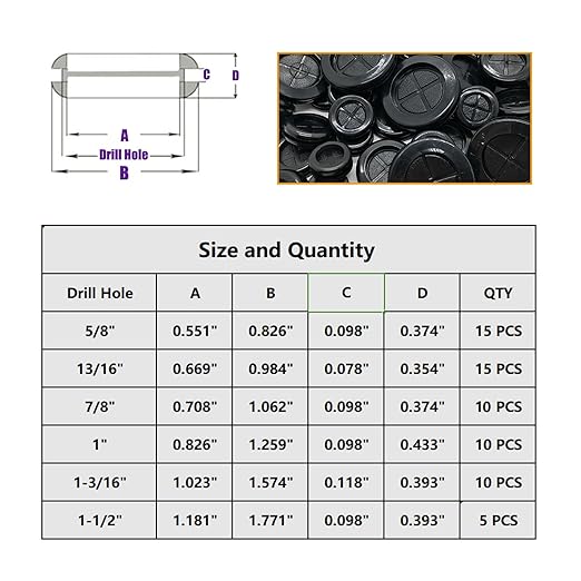 65Pcs Round Rubber Grommets kit 6 Sizes Double Sided Rubber Grommets for Wiring Automotive Rubber Firewall Hole Plug Cable Wire Protection with Retractable Knife(1-1/2" 1-3/16" 1" 7/8" 13/16" 5/8")