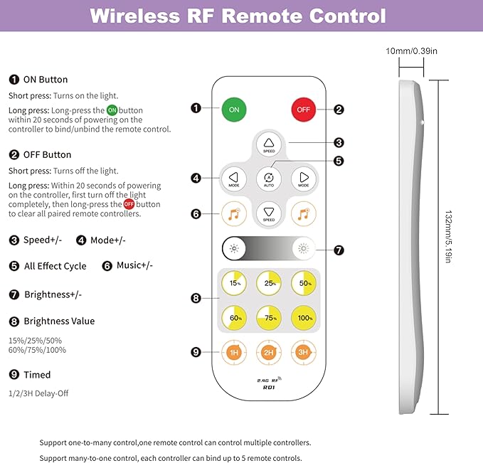 MIWISE LED Dimmer,Smart WiFi+Bluetooth Dimmable Controller with RF Remote,Work with Alexa/Google,Two Ports 5V/12V/24V for 3528/2835/5050/SMD COB Single Color LED Strip Lights,Timer/Memory Function