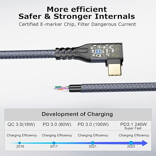 CABLEDECONN USB C 3.2 Gen-2 Extension Cord 2M 6.6FT 90 Degree Elbow Thunderbolt 3 240W Fast Charging Cable Male to Female Data Transfer 20Gbps 48V/5A 4K Video Cable Compatible with MacBook