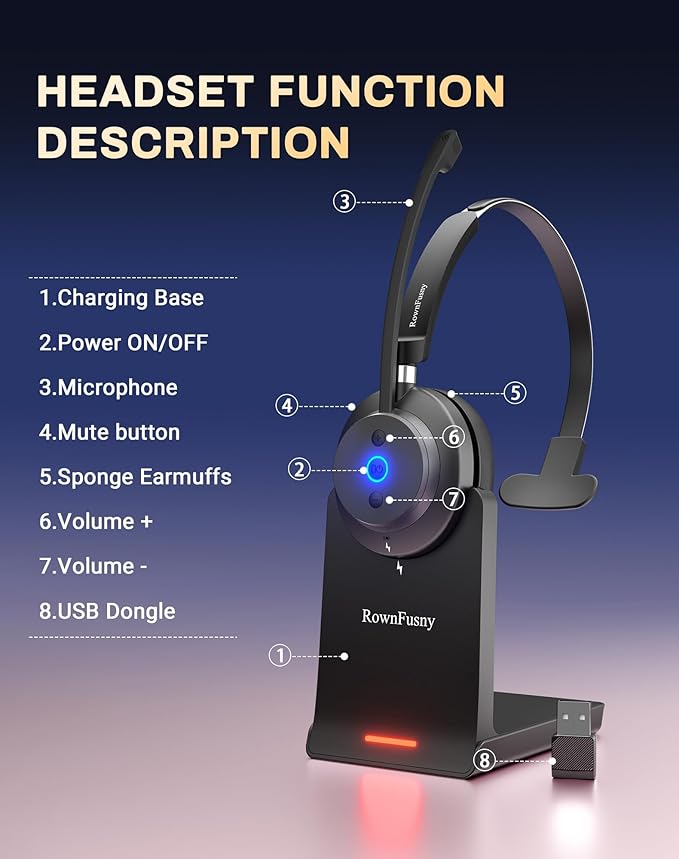 Wireless Headset with Mic for Work,Bluetooth Headphones for PC,Office,Call Center,Computer Headphones with Microphone 2.4Ghz USB Dongle & Bluetooth 5.3,Lightweight & Comfortable for Online Class,Home