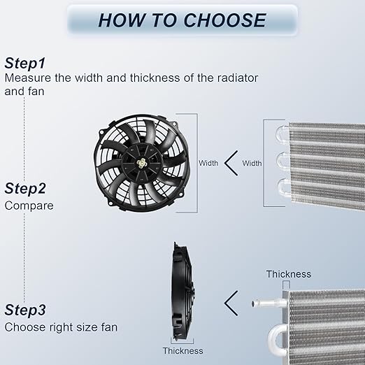 MuHize 7 Inch Slim Radiator Fan - 12V 80W 800 CFM High Performance Cooling Fan Kit with Mount for Universal Vehicles(Black, Pack of 2)