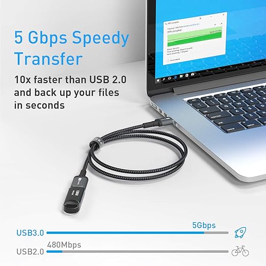 ITD ITANDA 10FT USB Extension Cable USB 3.0 Extension Cord Type A Male to Female5Gbps Data Transfer for Keyboard, Mouse, Playstation, Xbox, Flash Drive, Printer, Camera and More