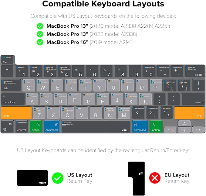 JCPal MacOS Shortcut Guide Keyboard Cover for 2020/2022 Apple MacBook Pro 13 inch and 2019 MacBook Pro 16 inch (US-Layout)