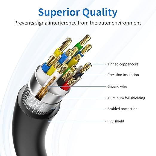 USB 3.0 Extension Cable 50FT Type A Male to Female Active Extender Cord with 2 Extension Chipsets Signal Booster and 1 USB-C Charging Port, for Webcam, USB Hub, PlayStation, Printer, Camera