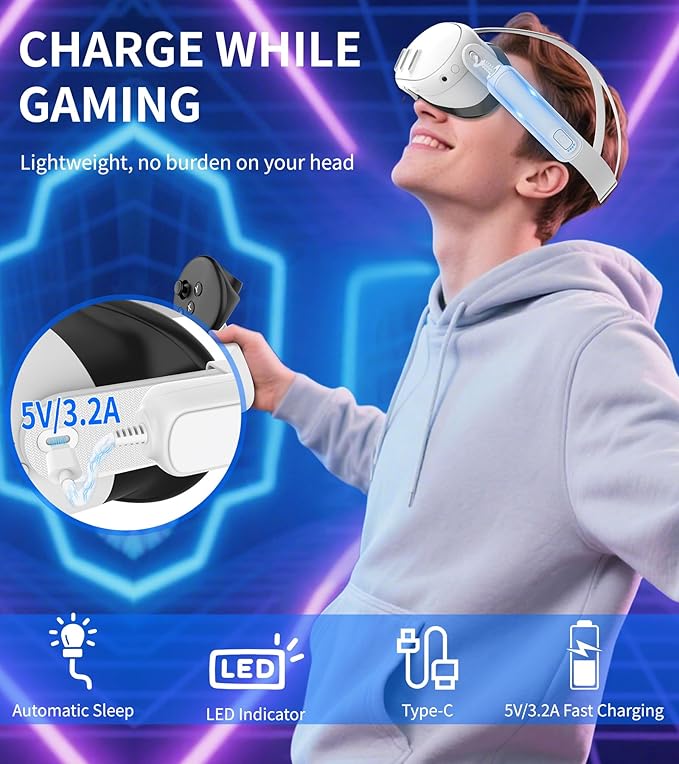 Battery Pack for Meta/Oculus Quest 3S/3/2,5000mAh Battery VR Charger, Extend 2-4 Hours Playtime, Lightweight Fast Charging VR Headset Safe Power Bank for Meta Quest 3S/3/2 Accessories