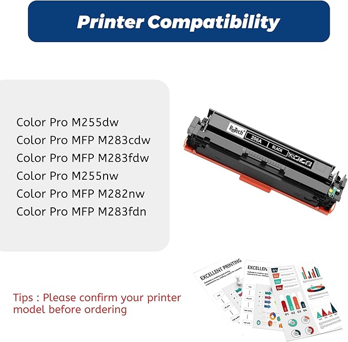 206A Black Toner Cartridge,with Chip 2 Pack Replacement for HP 206X W2110A for HP Color Laserjet pro M283cdw M283fdw M282nw M255dw M255nw M283 M255 Printer