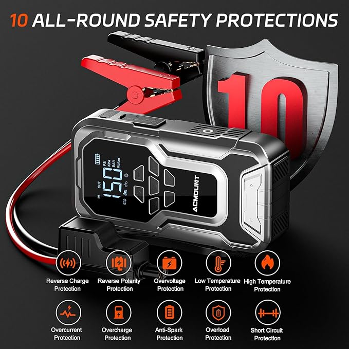 Jump Starter with Air Compressor, 6000A Car Battery Jump Starter (All Gas/10.0L Diesel), 150PSI Tire Inflator, 12V Jumper Pack with LCD Display & LED Light, Portable Air Pump, 21800mAh Battery