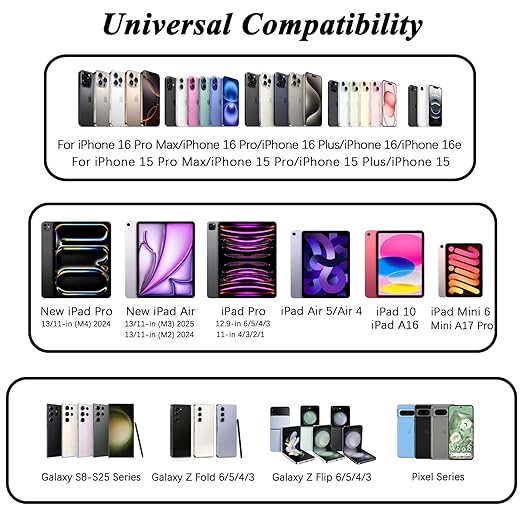 iPhone 16 15 Charger,USB C Charger Fast Charging,2Pack Dual Port Fast Wall Chargers Block with 6FT USB C to C Cable for iPhone 16e/16 Pro Max/16 Pro/16 Plus/15 Pro Max/15/iPad Pro/Air/Mini/AirPod