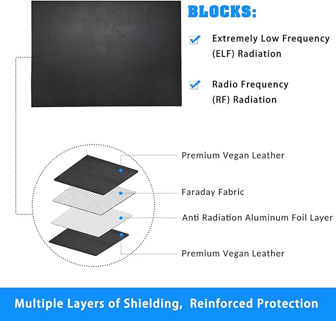 QRFDTSOQY Laptop Pad Protection, Radiation Shielding Pad, Multi-Layer EMI Blocker, Suitable for Laptops, Tablets, Notebooks, Ipad, Cell Phones, Black, Aluminum Cooling