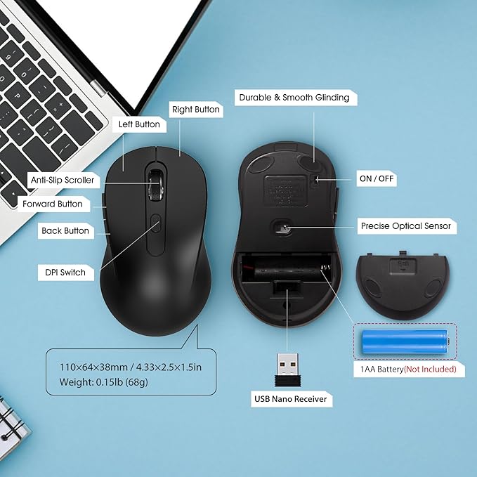 Wireless Mouse for Laptop, PC, Chromebook, Mac, MacBook, Silent Wireless Mouse with USB Nano Receiver, Side Button, 2400 DPI, Anti Slip Roller, 6 Button Ergonomics Cordless Computer Mice - Black