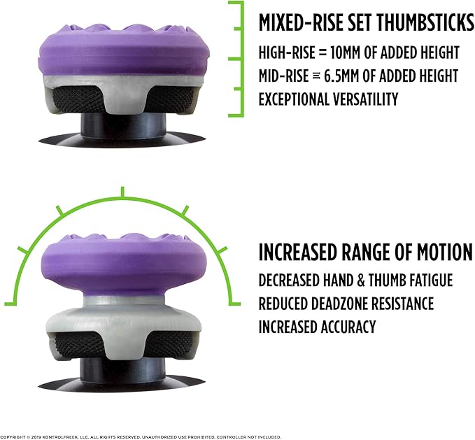 KontrolFreek FPS Freek Galaxy Performance Thumbsticks for Nintendo Switch | 1 Mid-Rise, 1 High-Rise Concave | Purple