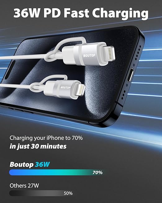 [MFi Certified] USB C to Lightning Adapter, Type C to Lightning Adapter Support 36W PD Fast Charging Compatible with iPhone iPad Silver