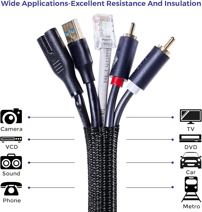 Cable Management Sleeves 1in - 2 Pack 6.6ft Split Braided Sleeve Black, Protectors From Pets, Wire Organizers, Flexible Wrap for Computer Cord Management