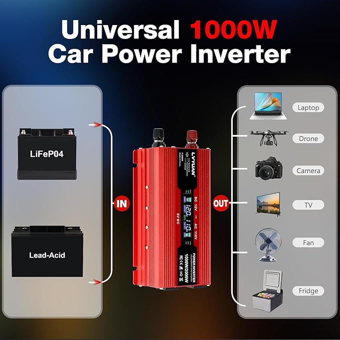 LVYUAN 1000W Car Power Inverter 12V to 110V / 120V DC to AC with 2 US Sockets, Cigarette Lighter, LCD Display, USB Ports for Car, Home, Outdoor, Camping