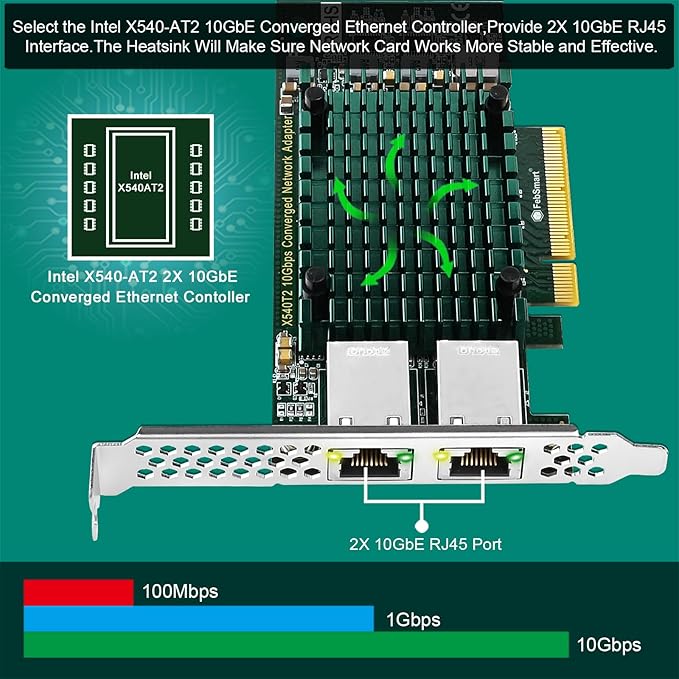 PCIE X8 Interface to 2X 10Gbps RJ45 Ports Network Adapter, Intel X540-AT2 Ethernet Controller, 2X 10GbE RJ45 Interface PCIE NIC Card, PCI Express 10GbE Converged Network Adapter (X540T2)