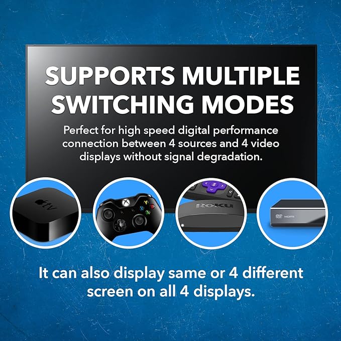 OREI 4x4 4K HDMI Matrix Switcher Splitter, (4-Input, 4-Output) Switch with Remote Control Auto Downscale 4K to 1080p, HDR10 Support (UHD-404R)