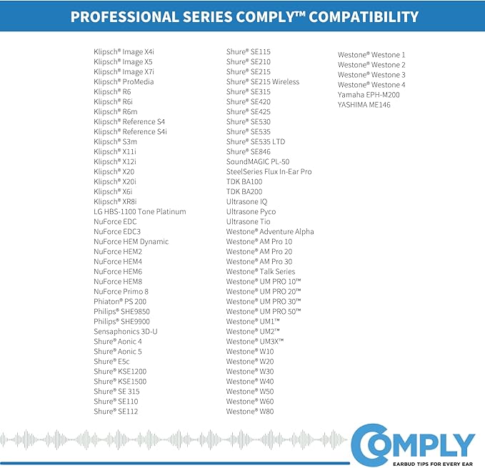 Comply P-Series | Memory Foam Replacement Ear Tips Designed for Etymotic, NuForce, ISOtunes PRO, Q-Jays, & More | Superior Noise Isolation, Ultimate Comfort, Secure Fit | Black, Medium (3 Pairs)